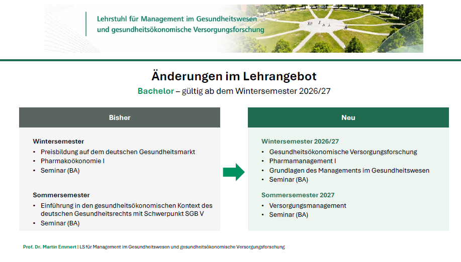 Lehrangebot ab Wintersemester 26/27